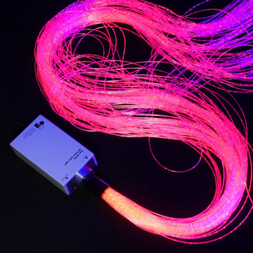 Fibre-Optic